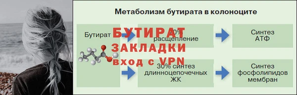 Альфа ПВП Болохово